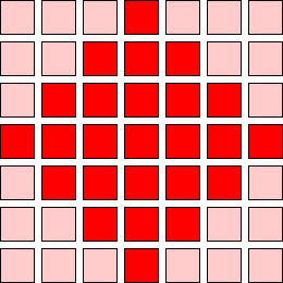 Pattern