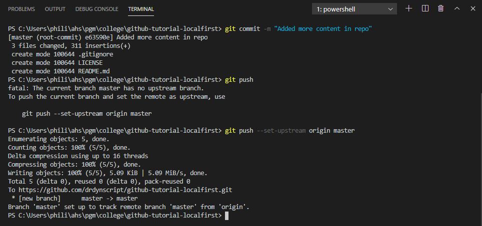 Push local folder to connecte online GitHub repo